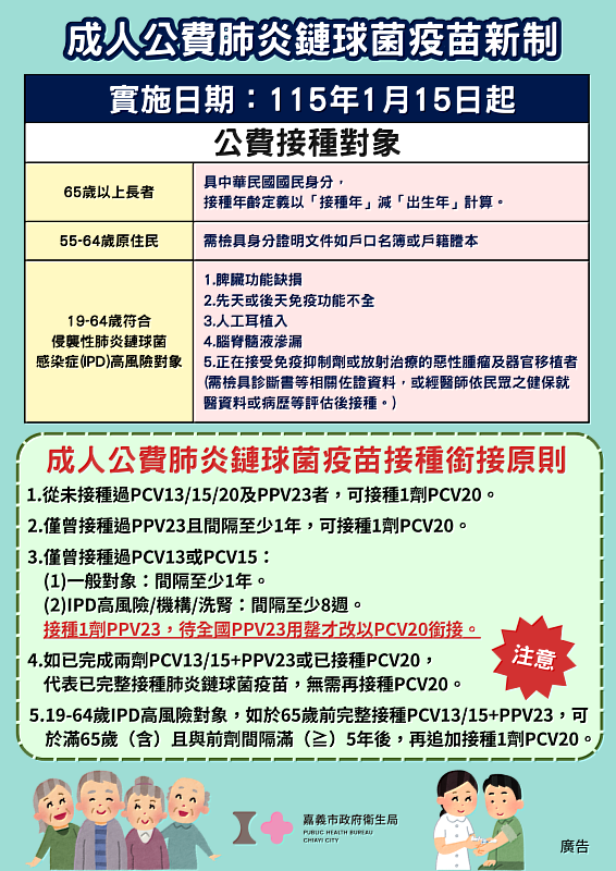 宣導單