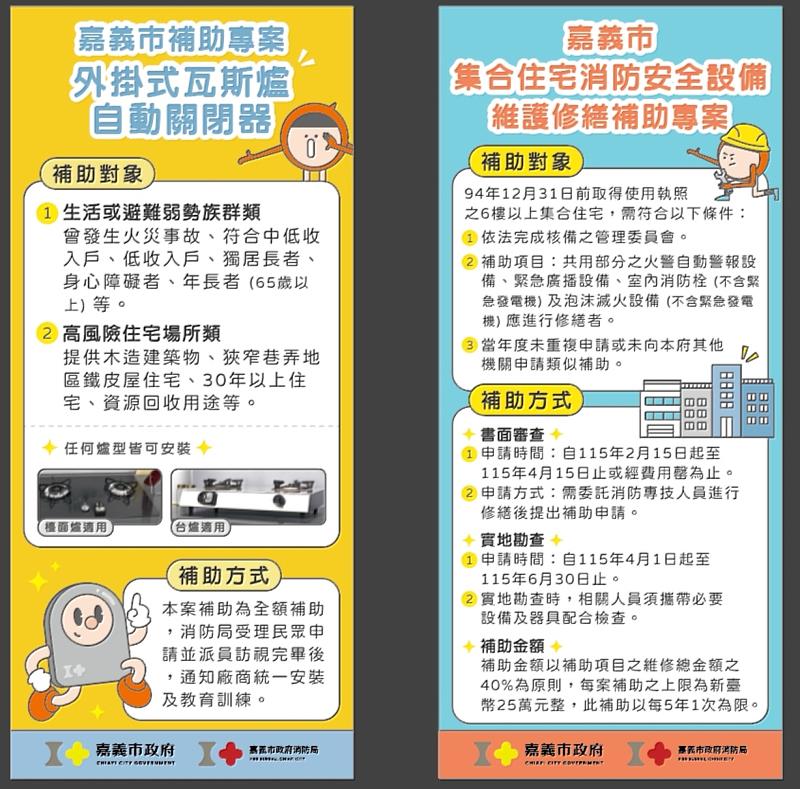 消防設備、瓦斯爐補助。