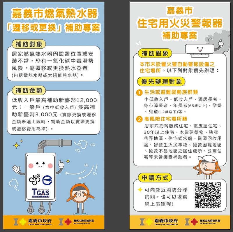 熱水器、住宅警報器補助。