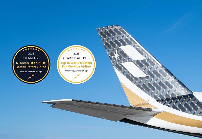 星宇航空名列全球權威航空評鑑機構Airline Ratings公布2026年度「最安全航空公司」第11名,以亮眼成績躋身全球航空安全表現的領先行列。