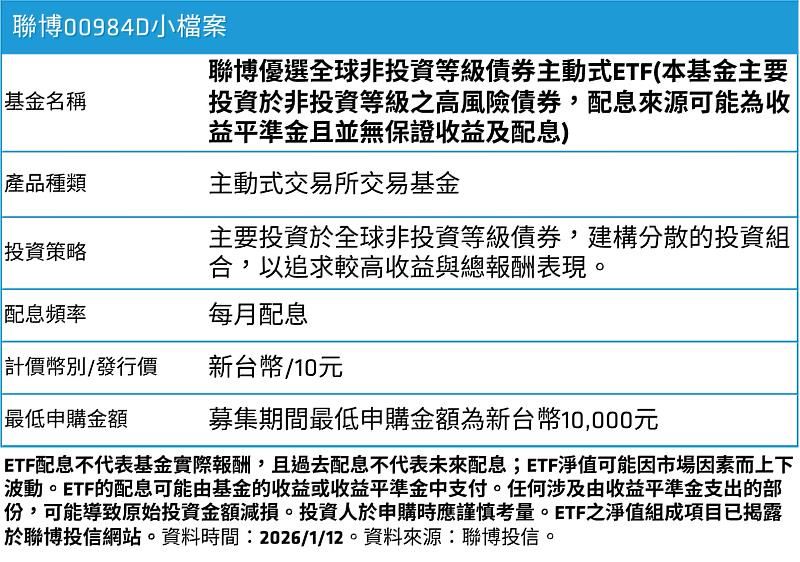 聯博00984D小檔案