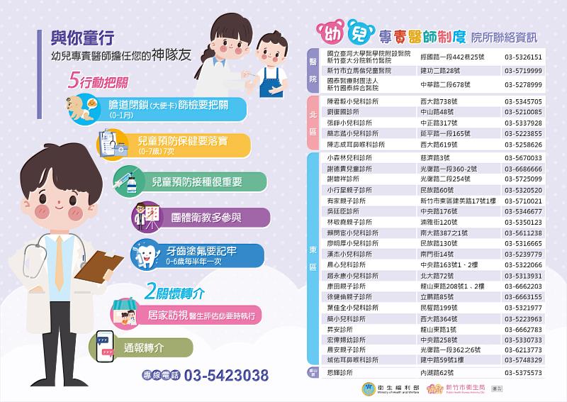 竹市幼兒專責醫師制度EDM