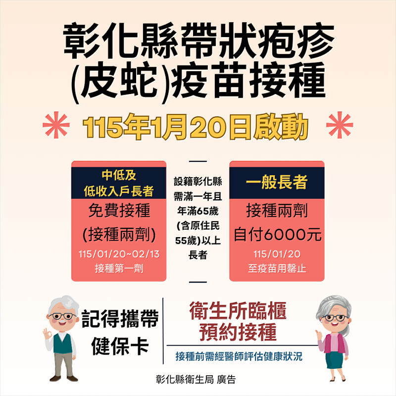 帶狀疫苗補助