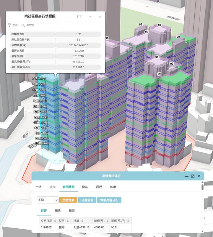 新竹市幸福宜居網2.0三維立體實價登錄查詢