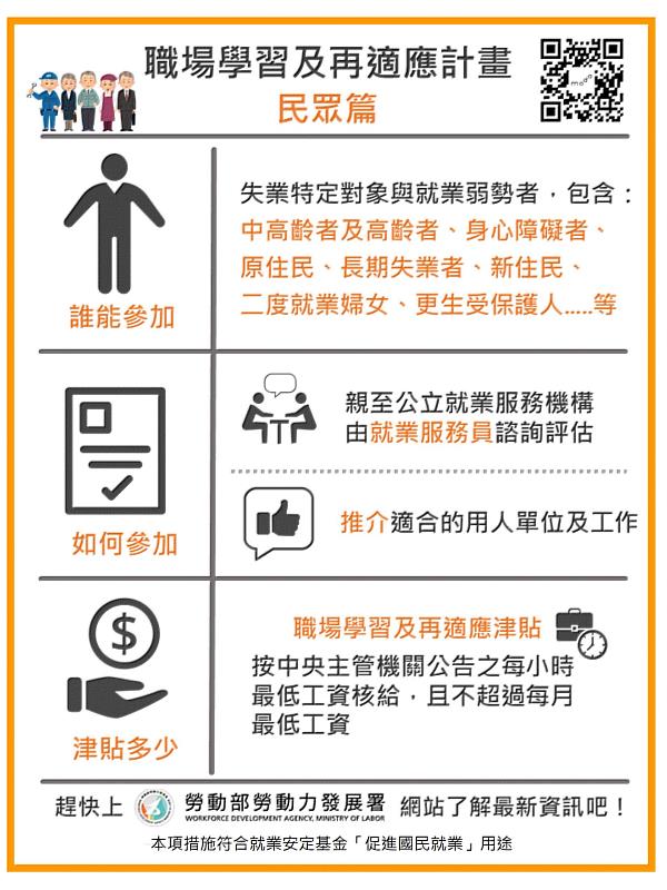 高分署推動職場學習再適應計畫，助弱勢者穩定就業。