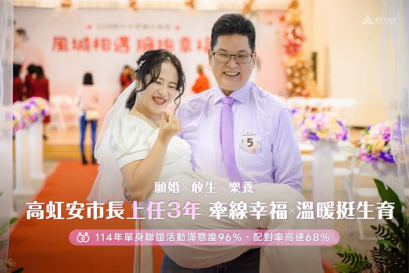 高虹安市長上任3年,打造「願婚、敢生、樂養」城市。
