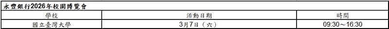 資料來源：永豐銀行，若有異動以永豐策略人才計畫網頁公告為主。