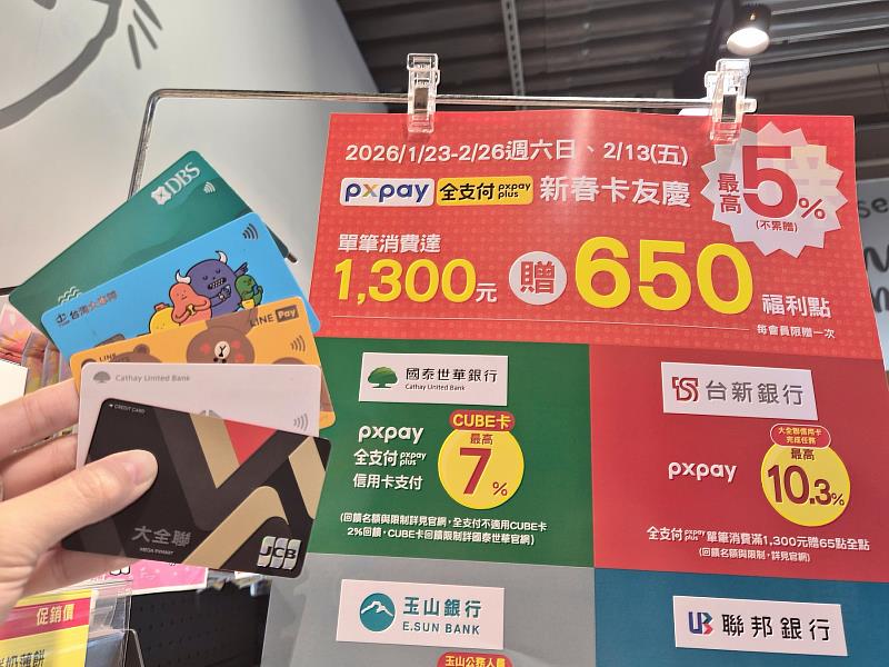 全聯新春卡友慶活動,指定銀行信用卡綁定PX Pay或全支付全額支付,於全台全聯門市單筆滿1,300元贈650福利點點(不含儲值、不累贈、每會員限贈一次)。