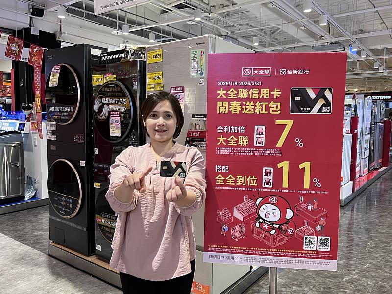 「2026開春送紅包」即日起至3月31日,在大全聯消費,免登錄、免領券,快速累點回饋最高11%。