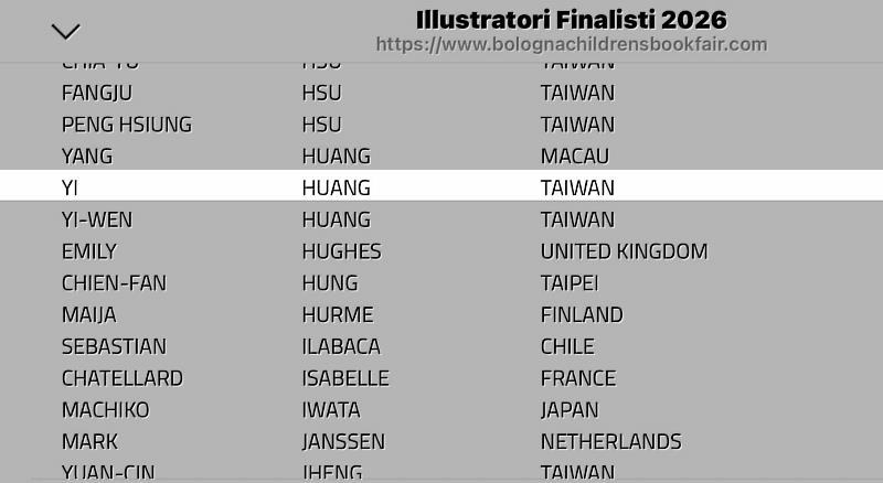 NYCU Alumnus Huang Yi Named Finalist at 2026 Bologna Children’s Book ...