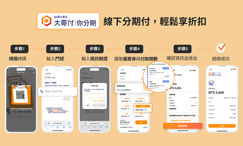 只需掃描合作店家的「大哥付你分期」 QR Code並完成指定流程，即可享靈活線下分期與超值回饋。