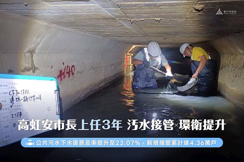 高虹安市長就任3週年持續打造宜居環境，污水接管、路平、防洪、公園綠化成果亮眼。