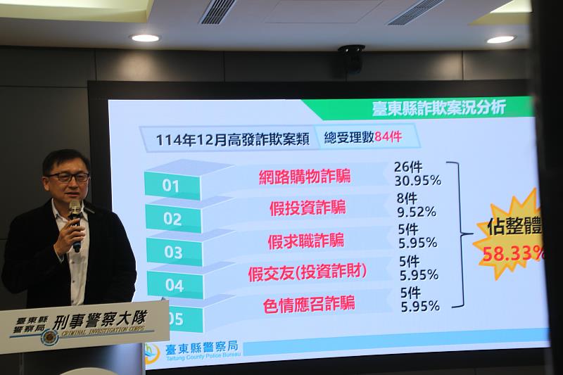 「阻詐第一線-警民聯手不打烊」防詐記者會,臺東縣警局攜手超商揭穿點數詐騙!