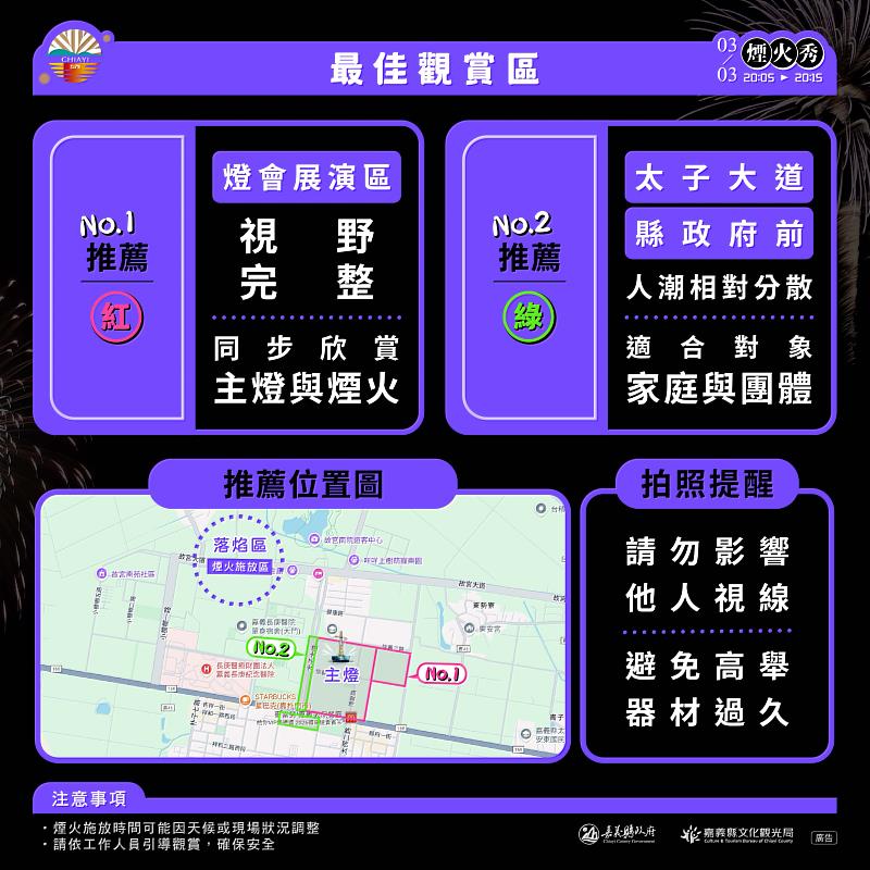 2026台灣燈會3月3日開幕，高空煙火秀點亮夜空。