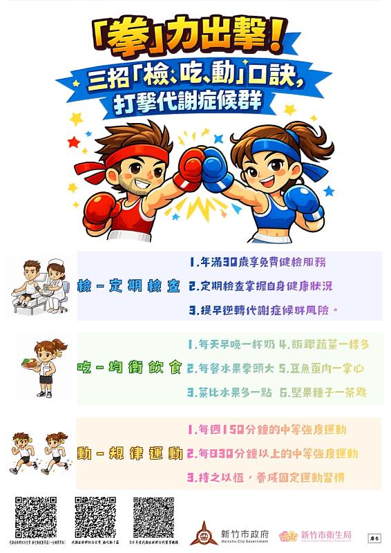 「拳」力出擊！竹市推「檢、吃、動」健康拳 打擊代謝症候群EDM