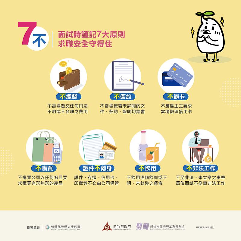 求職防騙海報、EDM。