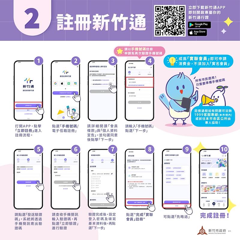 新竹通APP申請5,000元消費金1/30起跑，操作指南一次看。