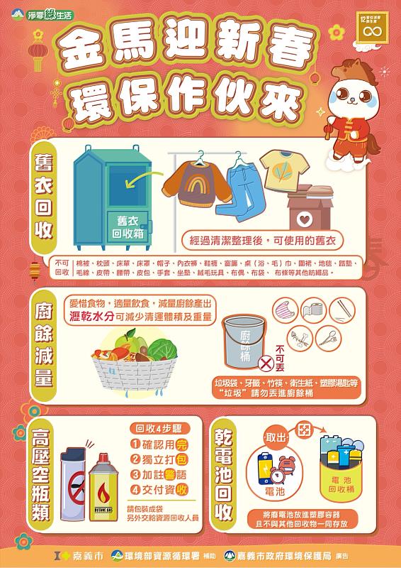 「金馬迎新春 環保作伙來」春節環保指南