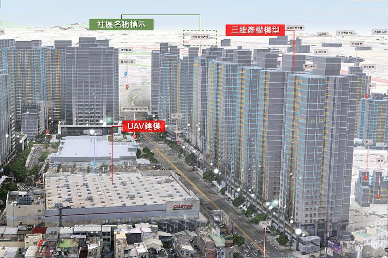 宜居網2.0全國首創以三維產權模型套疊UAV。