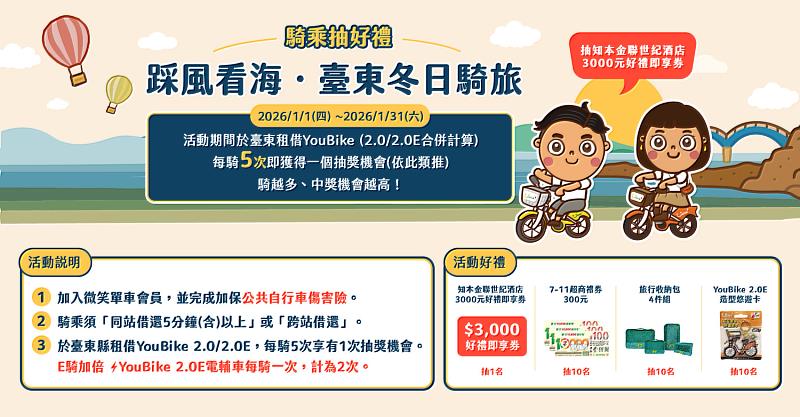 踩風看海抽好禮！臺東推YouBike冬日騎旅 實踐低碳生活還有機會住知名飯店 好康只到月底