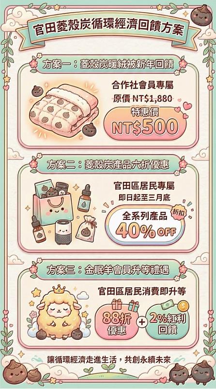 億進寢具提供循環經濟回饋方案，一同支持淨零綠色生活。