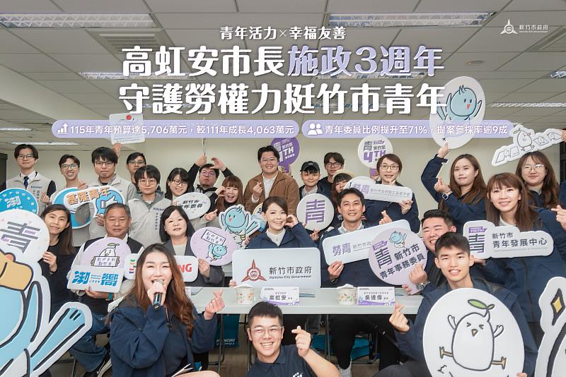 高虹安市長上任3年推動勞青亮點政策，守護勞權、力挺竹市青年。
