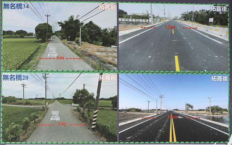 改善交通瓶頸 嘉64線埤麻腳至管事厝段拓寬完工