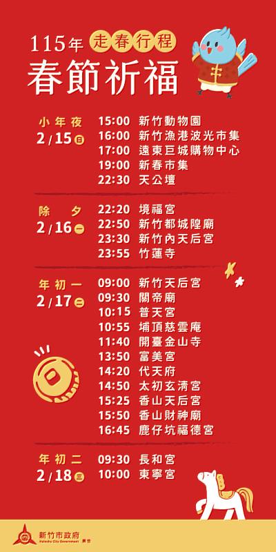 高虹安市長將從2月15日起進行一系列走春祈福之旅，並發放開運福袋。