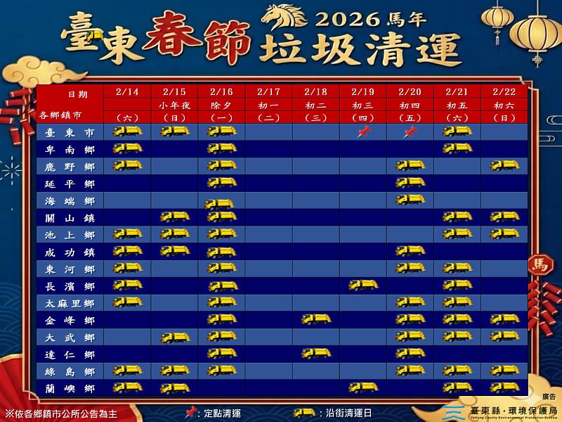 春節垃圾清運不打烊 臺東公布115年春節清運時間 饒慶鈴感謝清潔隊同仁守護年節整潔