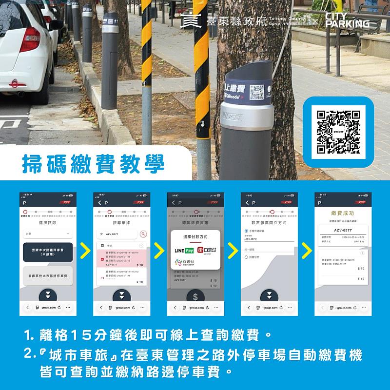 臺東停車邁入新時代!2/1起火車站周邊試辦智慧開單