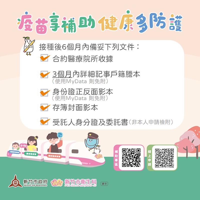 自費疫苗補助申辦流程EDM