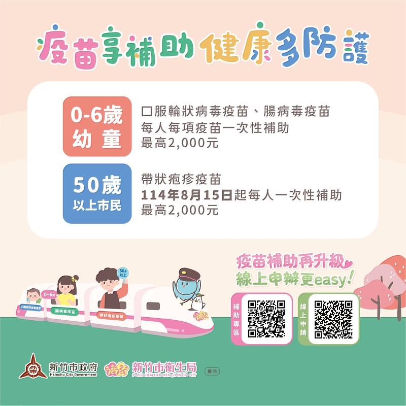 自費疫苗補助對象EDM