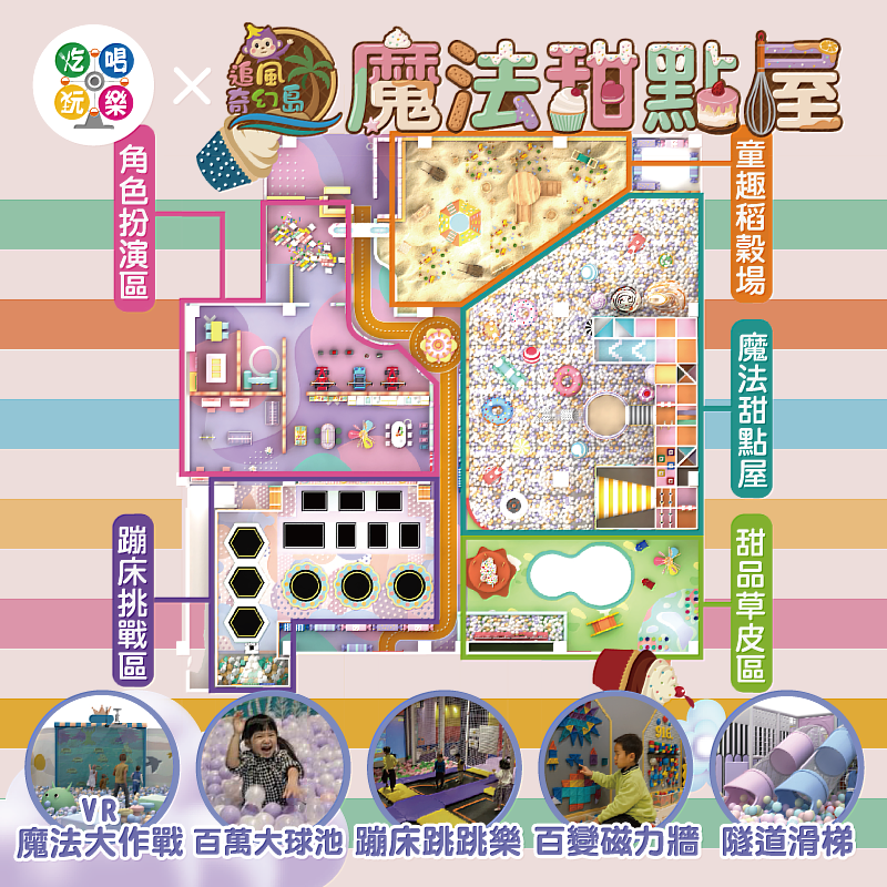 花蓮最大室內親子樂園「魔法甜點屋」開幕主視覺，吃喝玩樂整合行銷總代理。