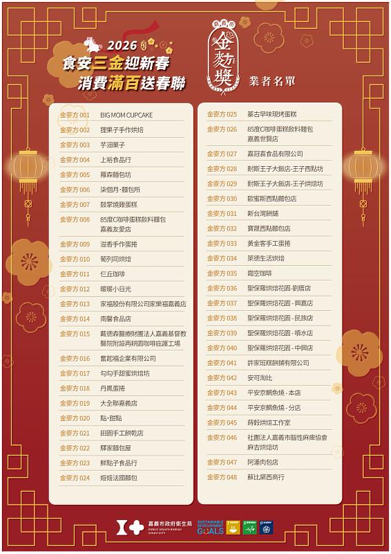 業者名單