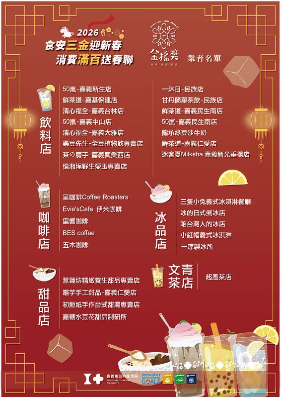 業者名單