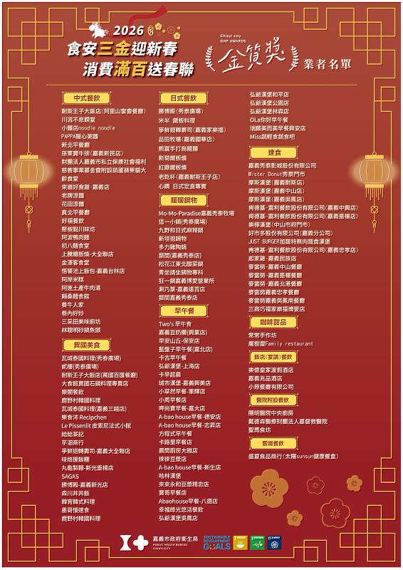 業者名單