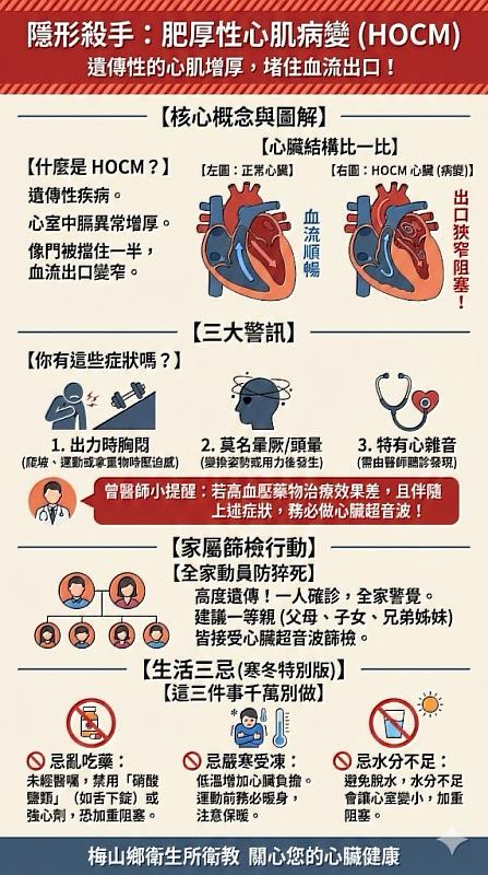 嘉縣梅山衛生所卓越守護 揪隱形心臟殺手
