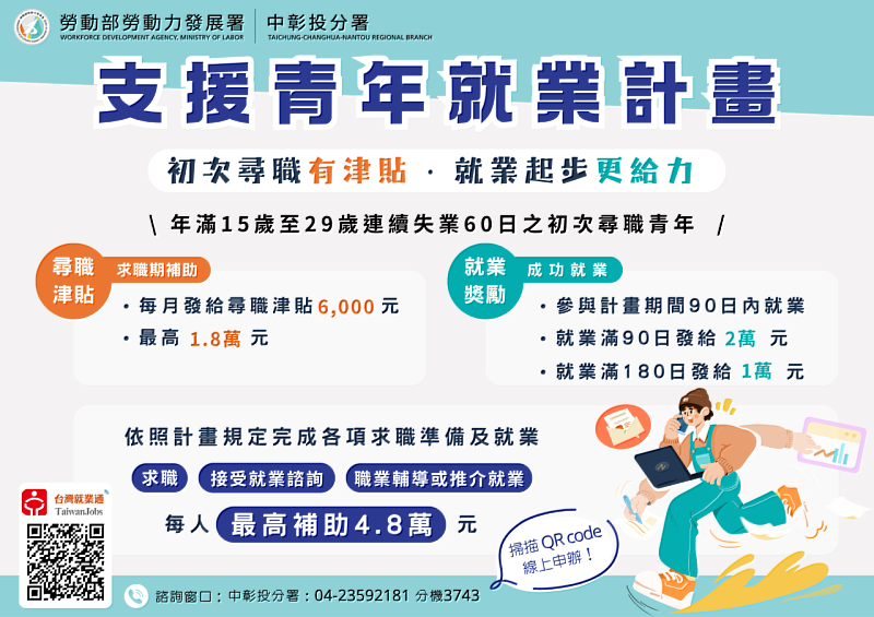 「支援青年就業計畫」計畫圖卡