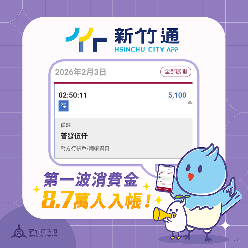新竹通消費金數位申請首波今入帳,共計8.7萬名市民喜迎5,100元。