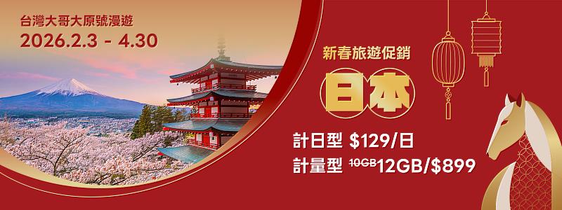台灣大「計日型」日本原號漫遊優惠每日129元,日本「總量型」原10GB方案全面加碼至12GB不加價,只要899元。