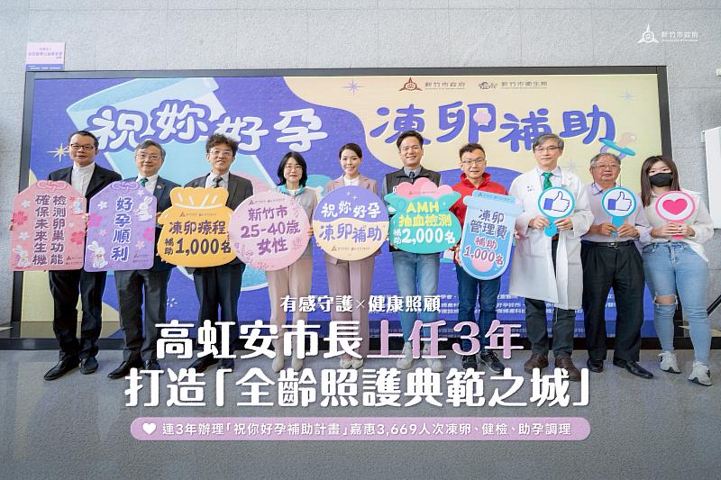 連3年辦理「祝你好孕補助計畫」嘉惠3,669人次凍卵、健檢、助孕調理。