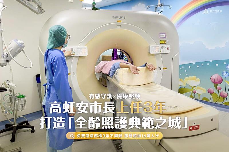 免費癌症篩檢3年不間斷，服務超過16萬人次。