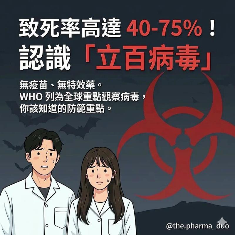 立百病毒說明