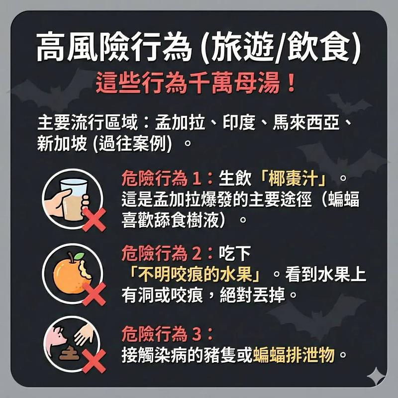 立百病毒說明