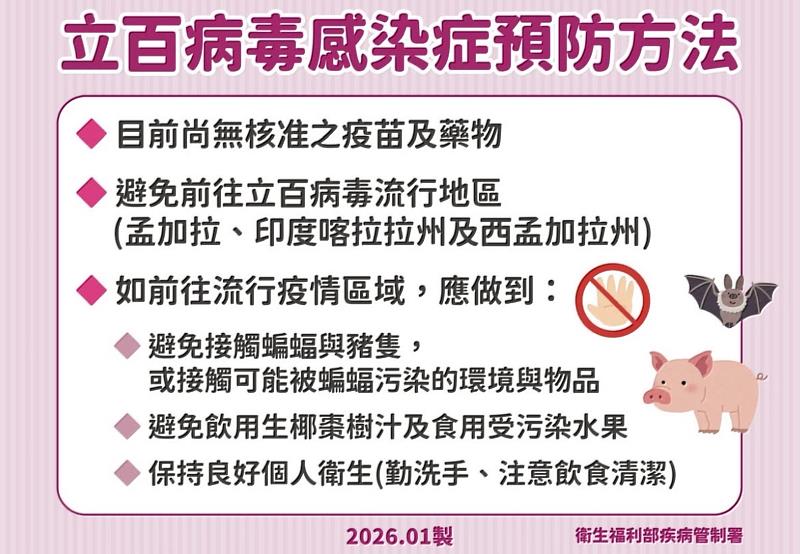 立百病毒預防方法