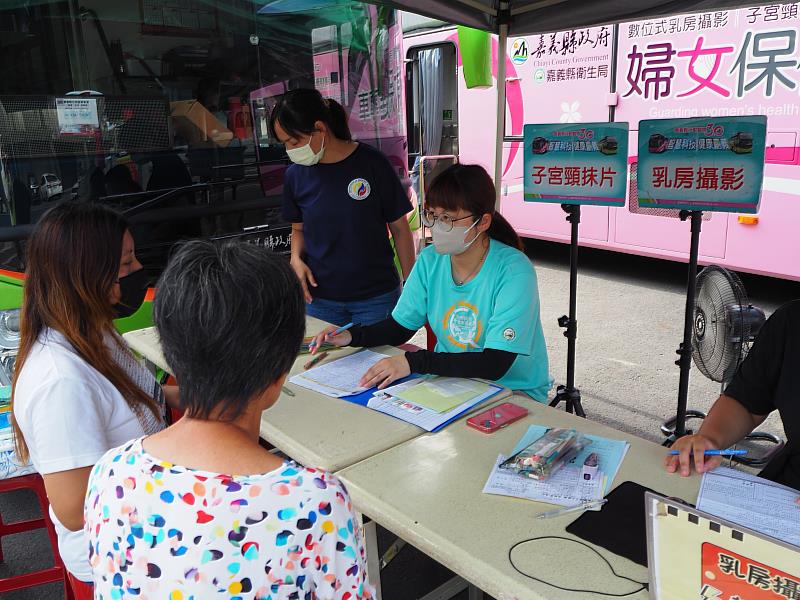 嘉義縣擴大6癌篩檢 抽72萬好禮