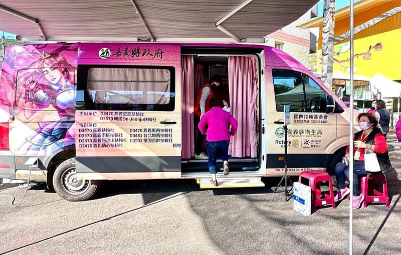 嘉義縣擴大6癌篩檢 抽72萬好禮