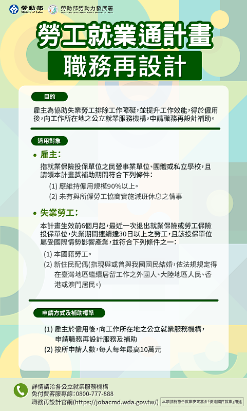 勞工就業通計畫－職務再設計。