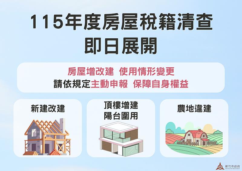 房屋稅圖卡