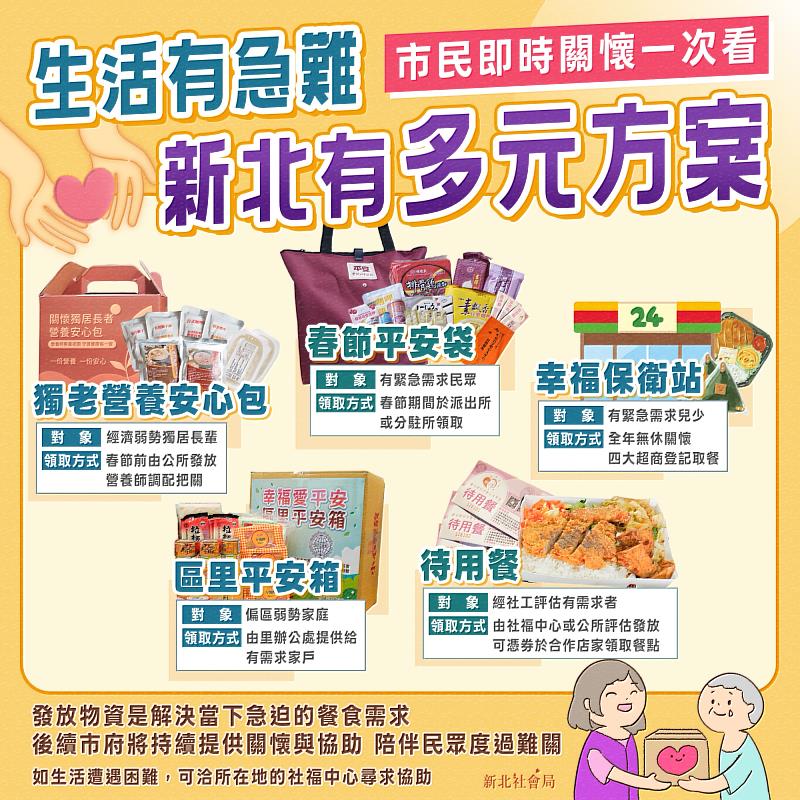 新北市政府照顧臨時有急難、無力負擔餐食的市民，提供多元關懷方案。